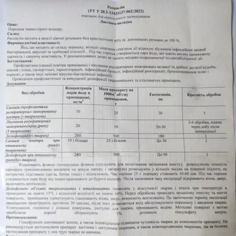 Шашка йодна 100 гр, Респіклін для санації приміщень.