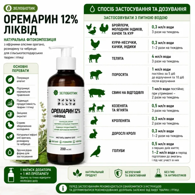 Оремарин 12% Ликвид, 200 мл, ПП Фарматон