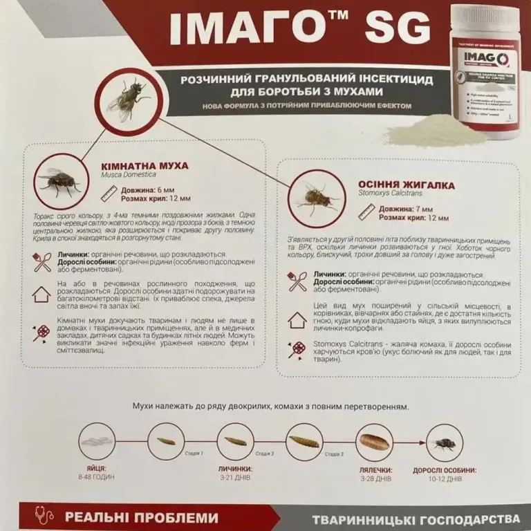 Имаго Imago SG от мух, аналог агиты, Франция, 50г