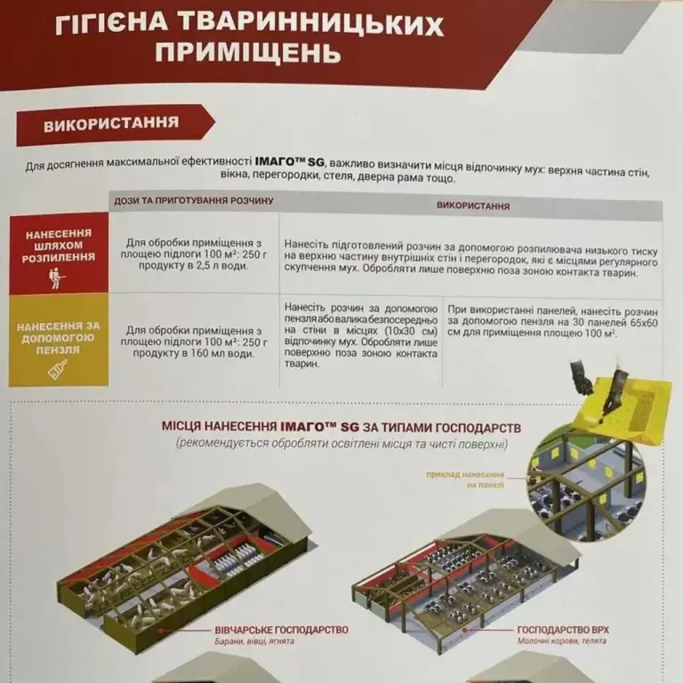 Имаго Imago SG от мух, аналог агиты, Франция, 50г